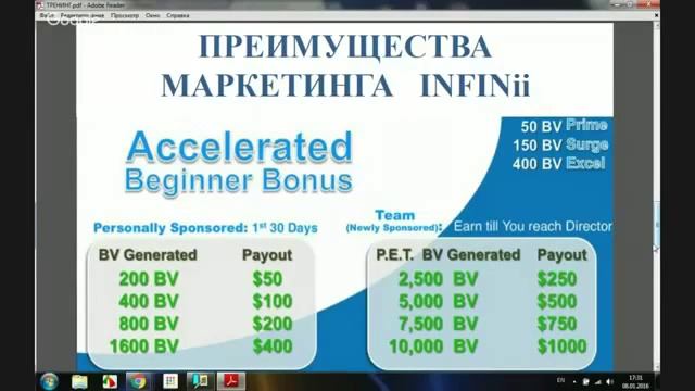 INFINii Почему Мы Здесь Плюсы и Минусы смотреть онлайн