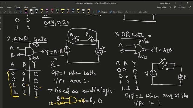 LOGIC GATES | NOT, AND, OR, NAND, NOR, XOR, XNOR | Truth Table and applications смотреть онлайн