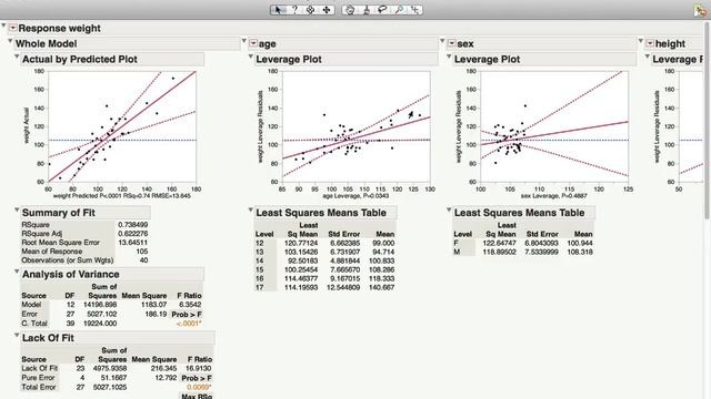 Multiple Linear Regression смотреть онлайн