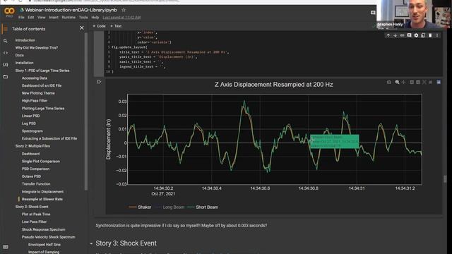 Simplifying Vibration & Shock Analysis with the enDAQ Python Library смотреть онлайн