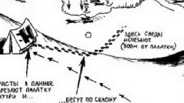 Дело группы Дятлова 12 Почему было 8 пар следов смотреть онлайн