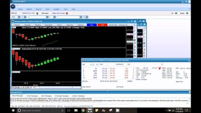 Failures in Intraday Trading - Live Demo in Tamil смотреть онлайн