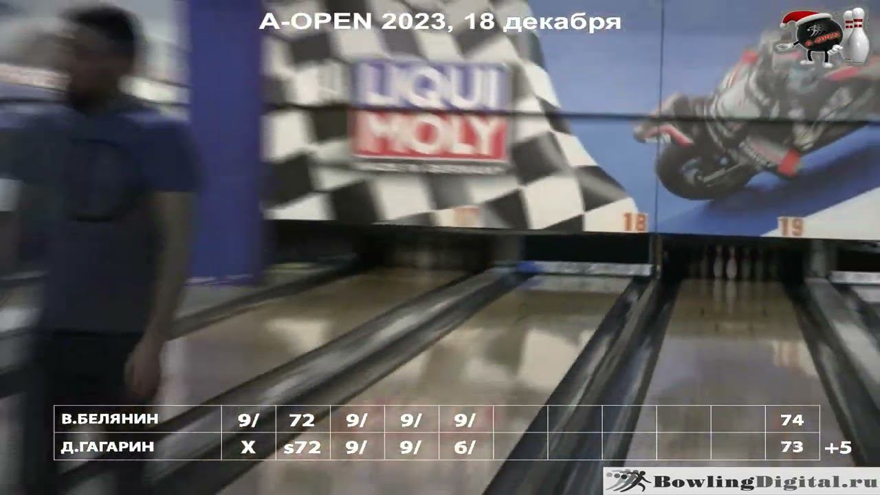 A-OPEN Коломенская, финал 18 декабря 2023 смотреть онлайн