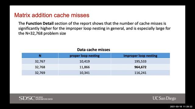 Expanse Webinar - Profiling Tools, March 18, 2021 смотреть онлайн