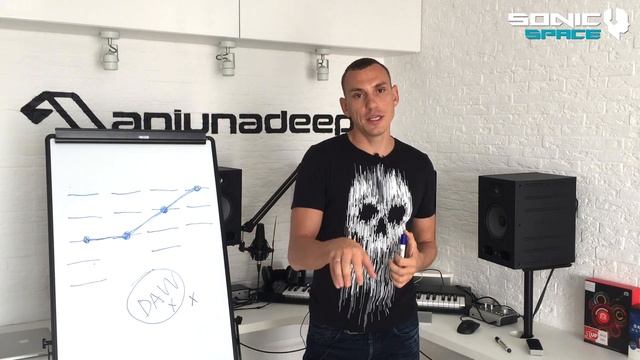 Как найти интересную идею для трека смотреть онлайн