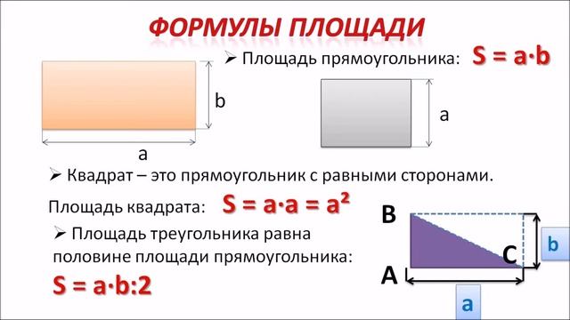 Формула расчета площади. Математика 5 класс смотреть онлайн
