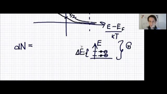 Квантовая статистика. Распределение Ферми-Дирака. Электроны в металле. Семинар смотреть онлайн