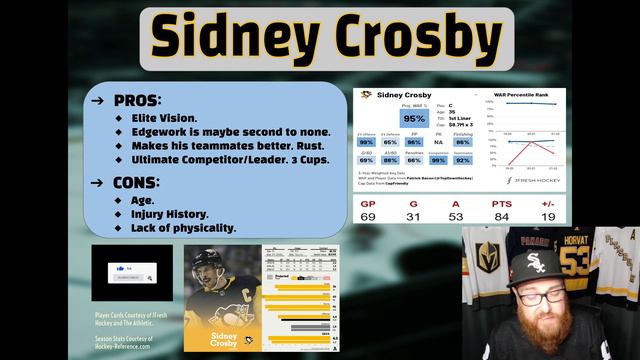 NHL | TIH: PLAYER CARD BATTLES: CROSBY vs OVECHKIN! SHARKS TO RETIRE 1st JERSEY NUMBER! смотреть онлайн