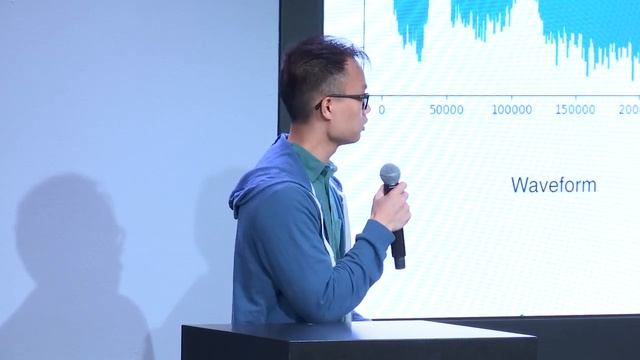 Torchaudio 0.3 with Kaldi Compatibility, New Transforms: A Quick Introduction by Jason Lian смотреть онлайн