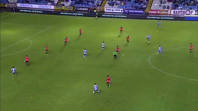 Deportivo 0-0 Real Sociedad  Resumen LigaBBVA Jornada 12