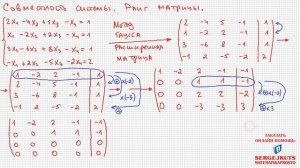 Математика без Ху%!ни. Метод Гаусса. Совместность системы. Ранг матрицы.