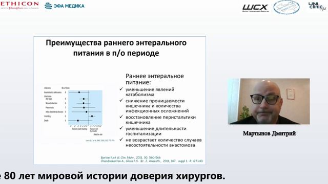 Обеспечение целостности анастомозов. Мартынов Д. смотреть онлайн