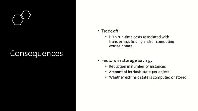 Flyweight pattern explanation and example implementation using Java смотреть онлайн