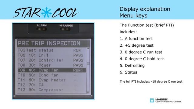 Star Cool Service - PTI button test смотреть онлайн