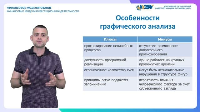 3.8.1. Особенности графического анализа смотреть онлайн