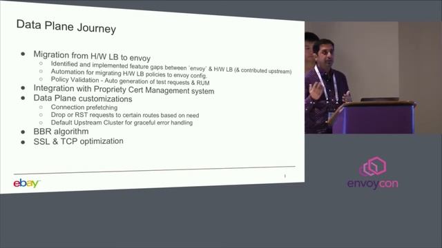 Running Envoy as an Edge Proxy - Bala Madhaven, eBay + Qiu Yu, eBay смотреть онлайн
