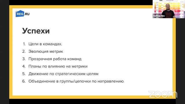 Как инициатива снизу меняет ход дел в компании - OKR, Артур Нек смотреть онлайн