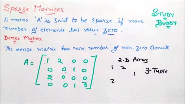 Sparse matrices - 3 Tuple Representation смотреть онлайн