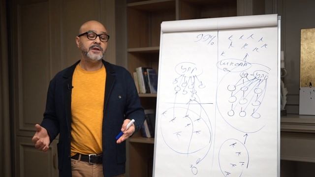 ДВИК | Почему все мастера должны работать в одной технике | Салон красоты — колхоз или армия?