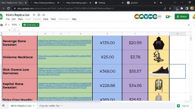Rating the TOP 3 pandabuy spreadsheets смотреть онлайн