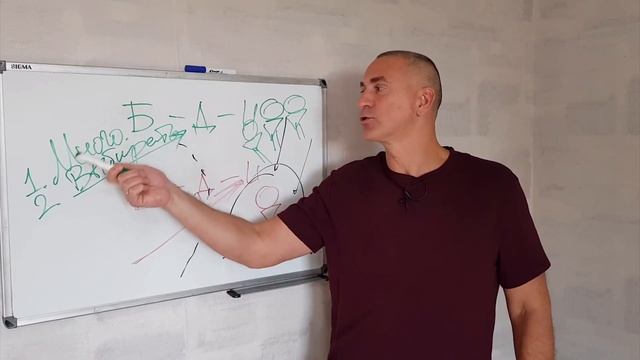 Как женщине НЕ РАЗОЧАРОВАТЬСЯ в мужчине? смотреть онлайн