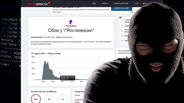 Замедленние твиттер как проба пера смотреть онлайн