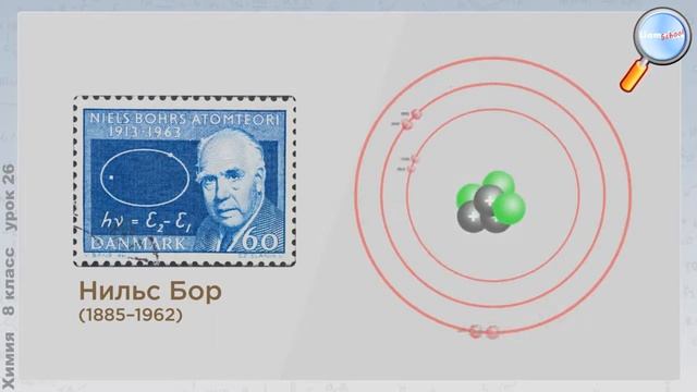 Строение атома Состав атомных ядер Изотопы смотреть онлайн