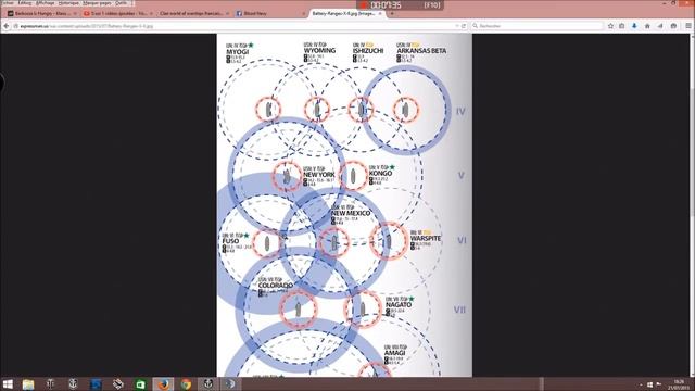 Tuto sur les ranges des BB[Fr] смотреть онлайн