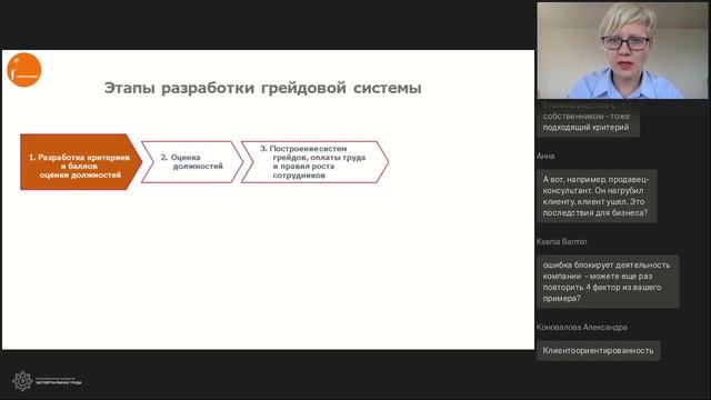 Открытый вебинар: "Грейды как путь карьерного развития" смотреть онлайн