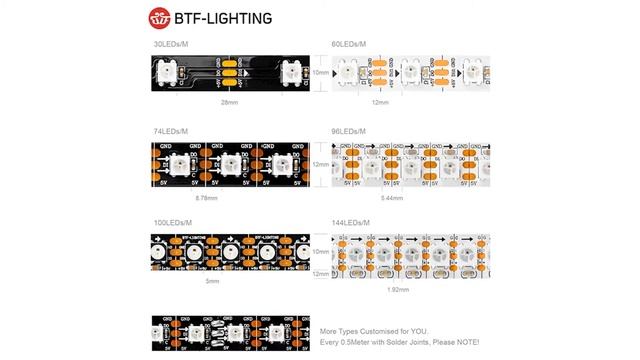 Светодиодная лента WS2812B S WS2812 RGB, индивидуальное управление светодисветильник дами,