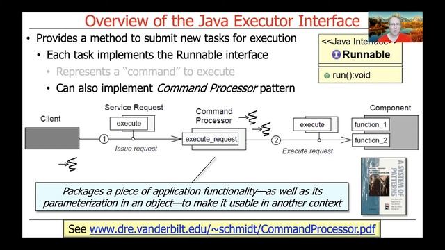 Java Executor: Introduction смотреть онлайн
