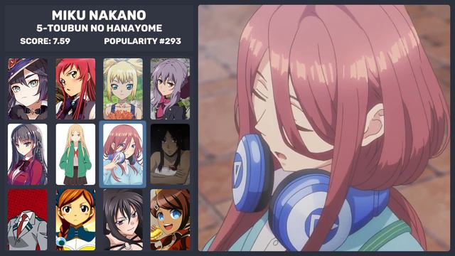 Mona English Voice Actor In Anime Roles [Felecia Angelle] (Hataraku, Dr. Stone, Coco) Genshin Impac смотреть онлайн