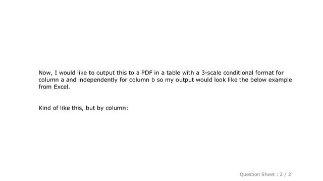 Pandas : Conditional formatting for 2- or 3-scale coloring of cells of a table смотреть онлайн