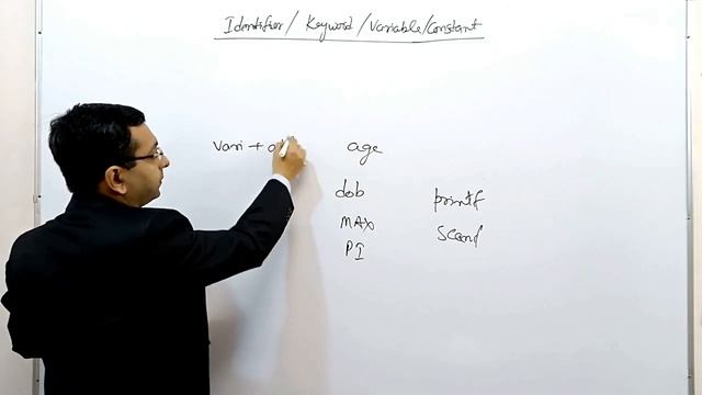 Difference among Identifier, Keyword and Variable | आसानी से अंतर समझें | Dr. Kapil Govil смотреть онлайн