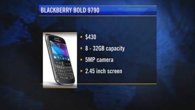 Andrew on TechTalk on CTV Direct смотреть онлайн