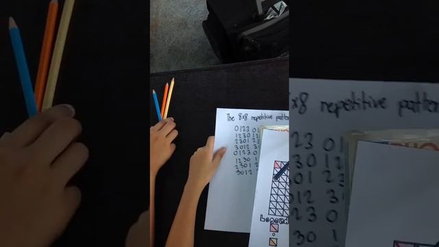 Tutorial on how to make repetitive modulo art with Jan99 and Mish88 смотреть онлайн