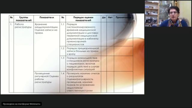 Безопасность медицинской деятельности. Организация работы регистратуры смотреть онлайн