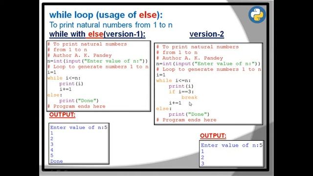 CONDITIONAL AND LOOPING CONSTRUCTS IN PYTHON CLASS 11 | USING ELSE | PART-4 | INFORMATICS & COMP SC смотреть онлайн