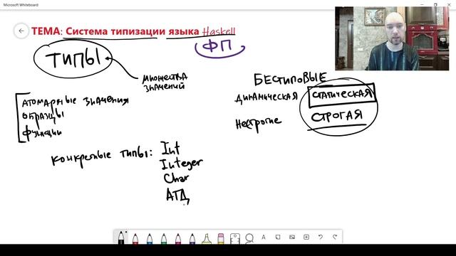 Как устроена система типизации языка Haskell? Душкин объяснит смотреть онлайн