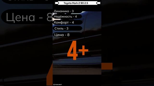 Оценка Toyota Mark 2 90 2.5 #оценка смотреть онлайн