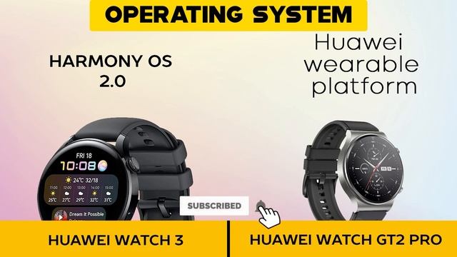 Huawei Watch 3 Vs Huawei Watch GT2 Pro смотреть онлайн