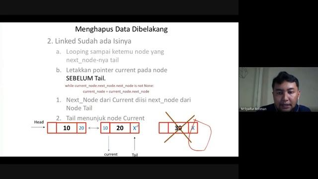 Struktur Data - Penerapan Dasar Double Linked List смотреть онлайн