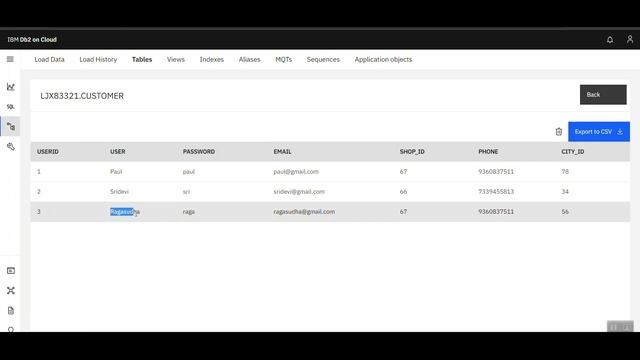 DEMANDEst FOOD DEMAND FORECASTING -IBM смотреть онлайн