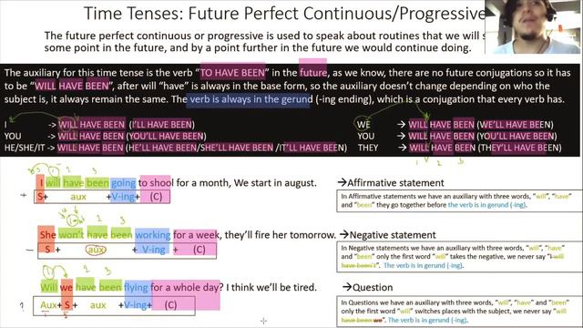 Video 30 Future Perfect Continuous / Progressive смотреть онлайн