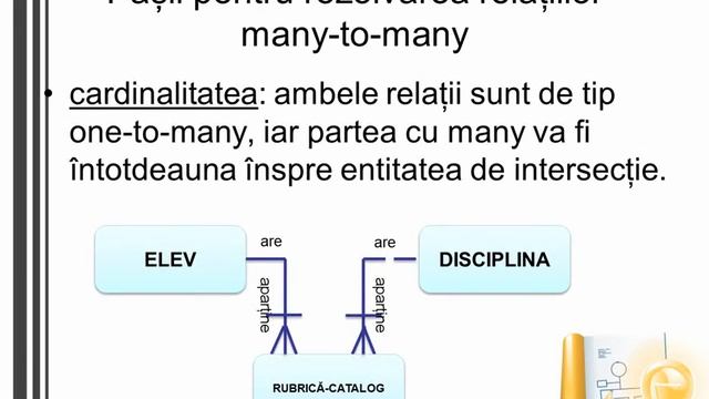 Proiectarea bazelor de date - rezolvarea relatiilor many to many смотреть онлайн