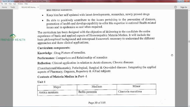 HOW TO CHOOSE YOUR SUBJECT FOR MD | MD HOMOEOPATHY SYLLABUS IN DETAIL | 7 SUBJECTS COURSE CONTENT смотреть онлайн