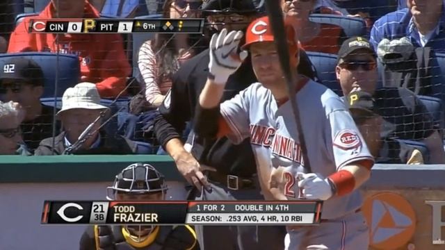 Ludwick avenges the hit-by-pitch crew and wins the game for the Reds, a breakdown смотреть онлайн