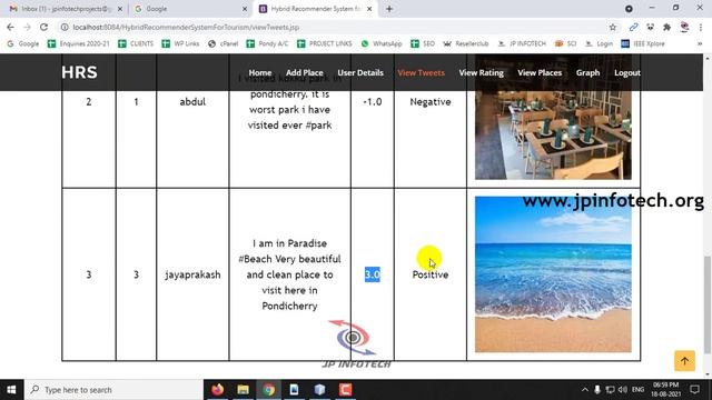 Hybrid Recommender System for Tourism Based on Big Data and AI: A Conceptual Framework Java Project смотреть онлайн