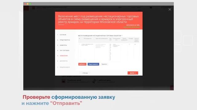 Включение мест под размещение НТО и ярмарок смотреть онлайн