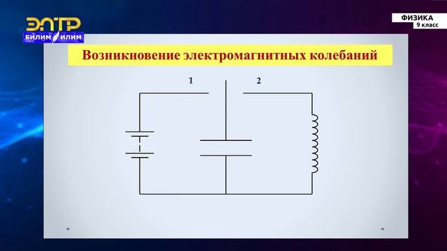 9-класс | Физика | Электромагнитные колебания. Электромагнитные волны смотреть онлайн